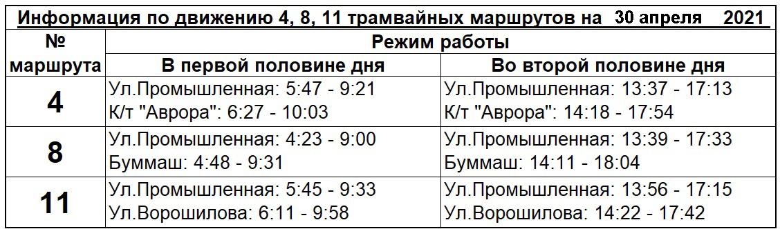 Расписание автобусов 16 маршрута ижевск. ИЖГЭТ расписание трамваев 1. Расписание трамваев в Ижевске 4 маршрут. Расписание трамваев 3 маршрута Ижевск завтра.