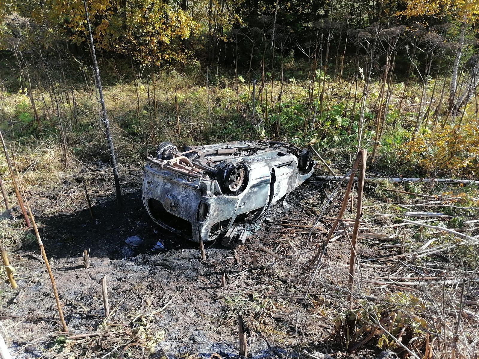 Полк гаи на удмуртской